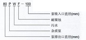 PW、PWF型懸臂式離心污水泵