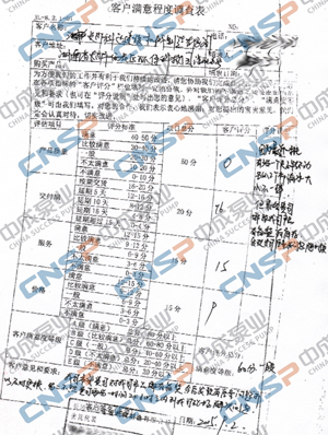 中成泵業2015年度客戶滿意度調查展示